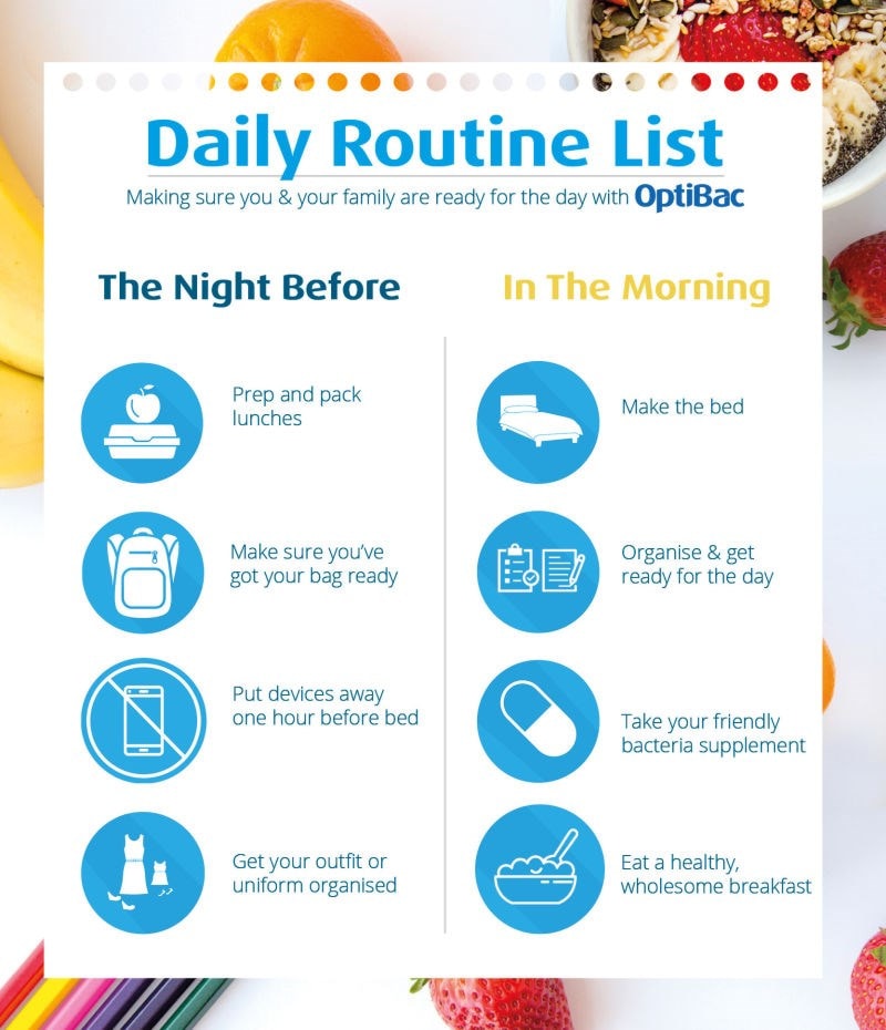 Optibac daily routine checklist poster