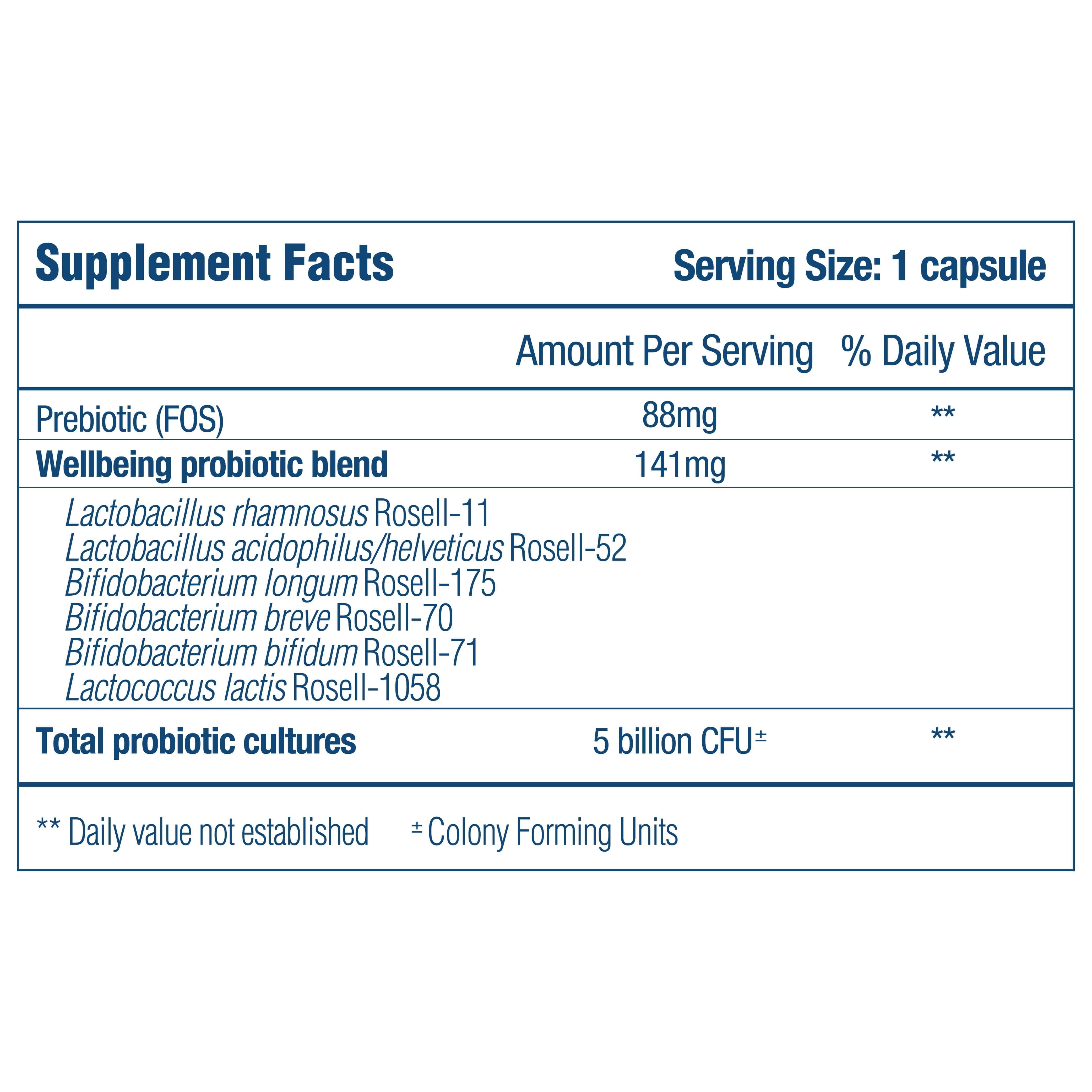 Optibac Probiotics Every Day - supplement fact panel