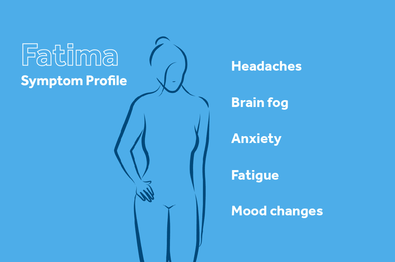 Fatima's symptom profile