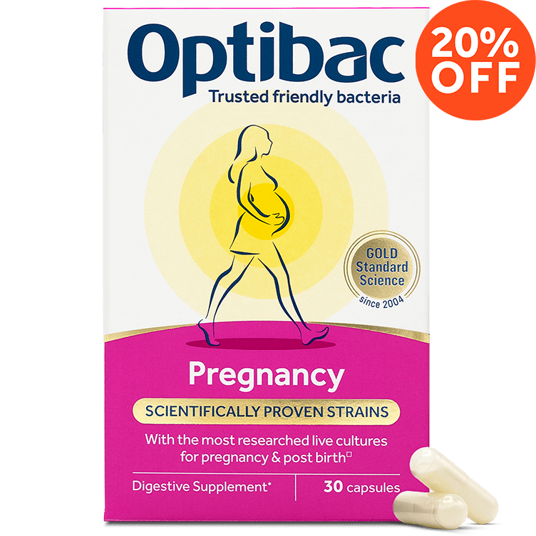 Pregnancy 20%