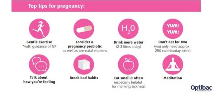 Top Tips for pregnancy